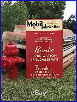 Antique Vintage Old Style Mobilubrication Mobil Gas Oil Sign 38