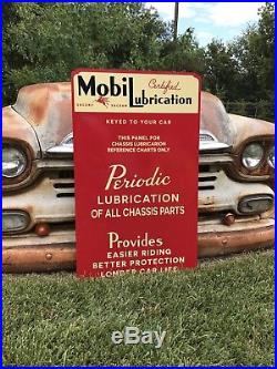 Antique Vintage Old Style Mobilubrication Mobil Gas Oil Sign 38