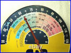 Vintage Advertising Thermometer PPG Automotive Paint Thinner 18 Round Gas/Oil