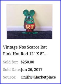 Vintage Ratfink Drives Custom Red Roadster Hotrod Metal Finger Gasoline Oil Sign